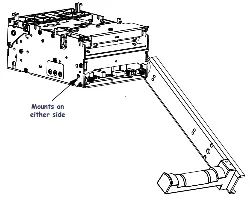 Kiosk - kit roll holder ttp 2000
