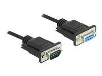 Serial Cable RS-232 D-Sub9 male to femal