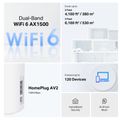TP-Link Deco PX10(2-pack)
