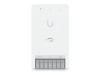 Ovladač přístupu - kabelové - Gigabit Ethernet