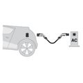 WALLBOX Nabíjecí kabel Typ 2 - Typ 2, 3PH, 5 m