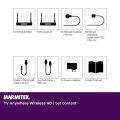 MARMITEK HDMI Extender 1080p TV Anywhere