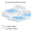 TP-Link Deco PX10(2-pack)
