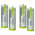 CAMELION Baterie nabíjecí PREMIUM AA 4ks 2300mA