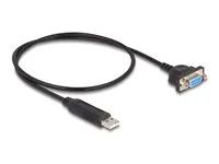 USB 2.0 to serial RS-232 adapter with co