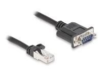 Delock CAN Bus Cable RJ45 plug to D-Sub