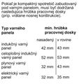 SIEMENS Vestavná mikrovlnná trouba CM736GAB1