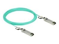 Active Optical Cable SFP+7 m
