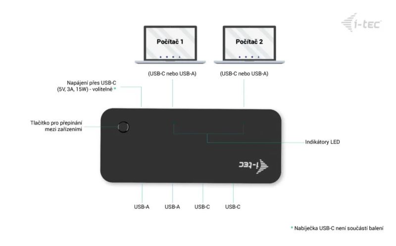 i-tec USB-A/USB-C Metal HUB 1x USB-C 3.1 + 3x USB 2.0