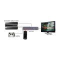 MARMITEK Connect 620 UHD 2.0