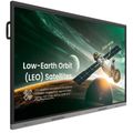 BENQ RE7503A, LED Panel 75" dotykový 4K UHD