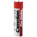 CAMELION Baterie alkalické PLUS AAA 2ks LR03 - fol