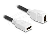 Keystone Module Cable HDMI female to fem