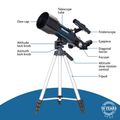 (CZ) Hvězdářský dalekohled Levenhuk Discovery Sky Trip ST70 s knížkou