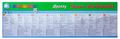 Pozorovací dalekohled Bresser Junior Spotty 20–60x60
