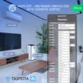 NOUS D3T, Tasmota DIN SMART Switch, přepínač