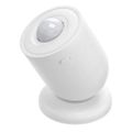 SONOFF eWeLink/ZigBee, Pohybový senzor