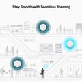 TP-Link EAP783 BE19000 Wireless AP Omada SDN