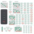 HAMA GaN, Rychlonabíječka, 4x USB-C PD/QC 240W