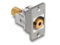 Panel Mount stereo jack female 3.5 mm 4