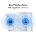 MERCUSYS MA32H, AC1300 Wireless Dual Band USB