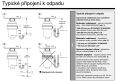 EcoMaster Trubkový sifon 6/4" x 40 pro drtič