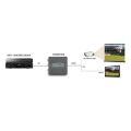 MARMITEK Connect AH31 RCA,SCART/HDMI