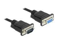 Kabel Seriell D-Sub9 5 m St/Bu mit schma