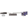 MARMITEK Split 612 UHD 2.0 E
