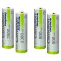 CAMELION Baterie nabíjecí PREMIUM AA 4ks 2300mA
