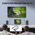 MEGATECH Prevodník USB-C/HDMI, 4K@30Hz