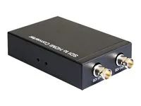 Nástroj pro převod videa - 3G-SDI - HDMI, 3G-SDI