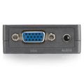 MARMITEK Connect HV15 HDMI/VGA