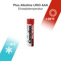 CAMELION Baterie alkalické PLUS AAA 2ks LR03 - fol
