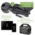 Přenosná solární nabíječka Bresser 40 wattů s USB