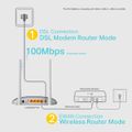TP-Link TD-W9960 300Mbps Wireless N VDSL/ADSL