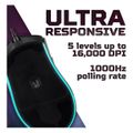 ACER Predator Cestus 333 Gaming Mouse