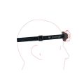 LEDLENSER HF4R Core, Čelovka 500lm, IP68, červená