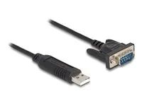 USB 2.0 to serial RS-232 adapter with co