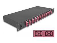 193 Optical Fiber Splice Box 12 x SC Dup