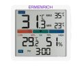 Termohygrometr Ermenrich Report WR10