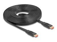 High Speed HDMI Flat Ribbon Cable 48 Gbp