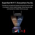 TP-Link TL-WR3602BE BE3600 WiFi7 Router