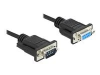 Serial Cable RS-232 D-Sub9 male to femal