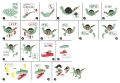 Puzzle 3D dinosaurus 62 dílků