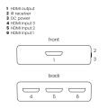 MARMITEK Connect 310 UHD 2.0 set E
