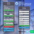 NOUS D3T, Tasmota DIN SMART Switch, přepínač