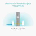 TP-Link Deco P9 (2-pack)