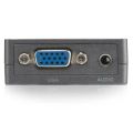 MARMITEK Connect HV15 HDMI/VGA