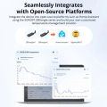 SONOFF eWeLink/ZigBee, Senzor teploty a vlhkosti+D